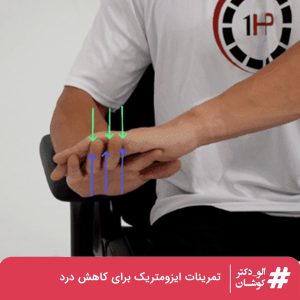 تمرینات ایزومتریک برای کاهش درد