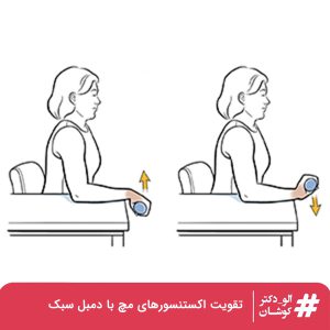 تقویت اکستنسورهای مچ با دمبل سبک